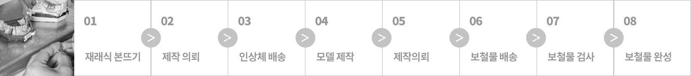 기존 외부 기공소 단계