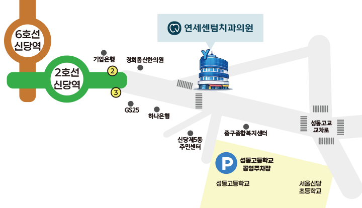 연세센텀치과 약도