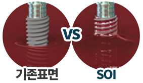 친수성 증대 비교